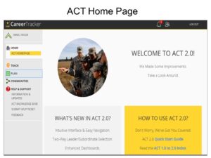 ACT Homepage
